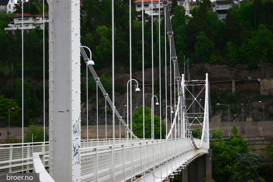 picture of Ulvøya bridge